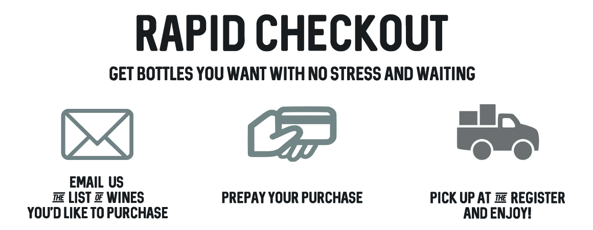 Rapid checkout